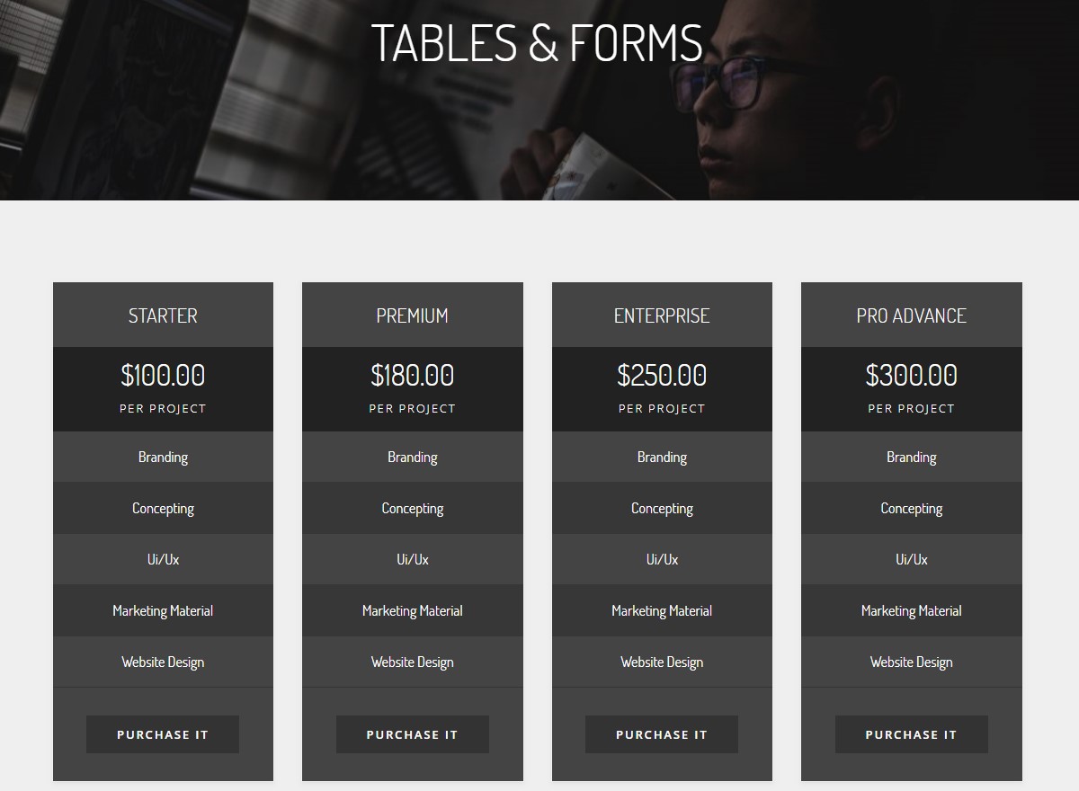 Useful Tables and Forms 
